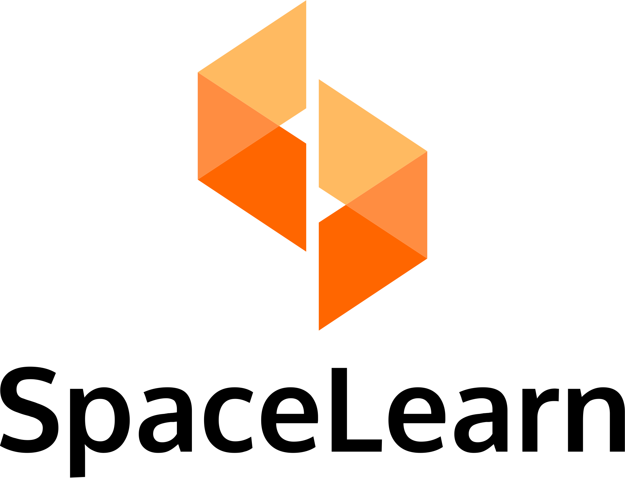 Blog - SpaceLearn